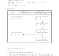 자동차이전등록신청서(개정06.8.7) 자동차이전등록신청서(개정06.8.7)